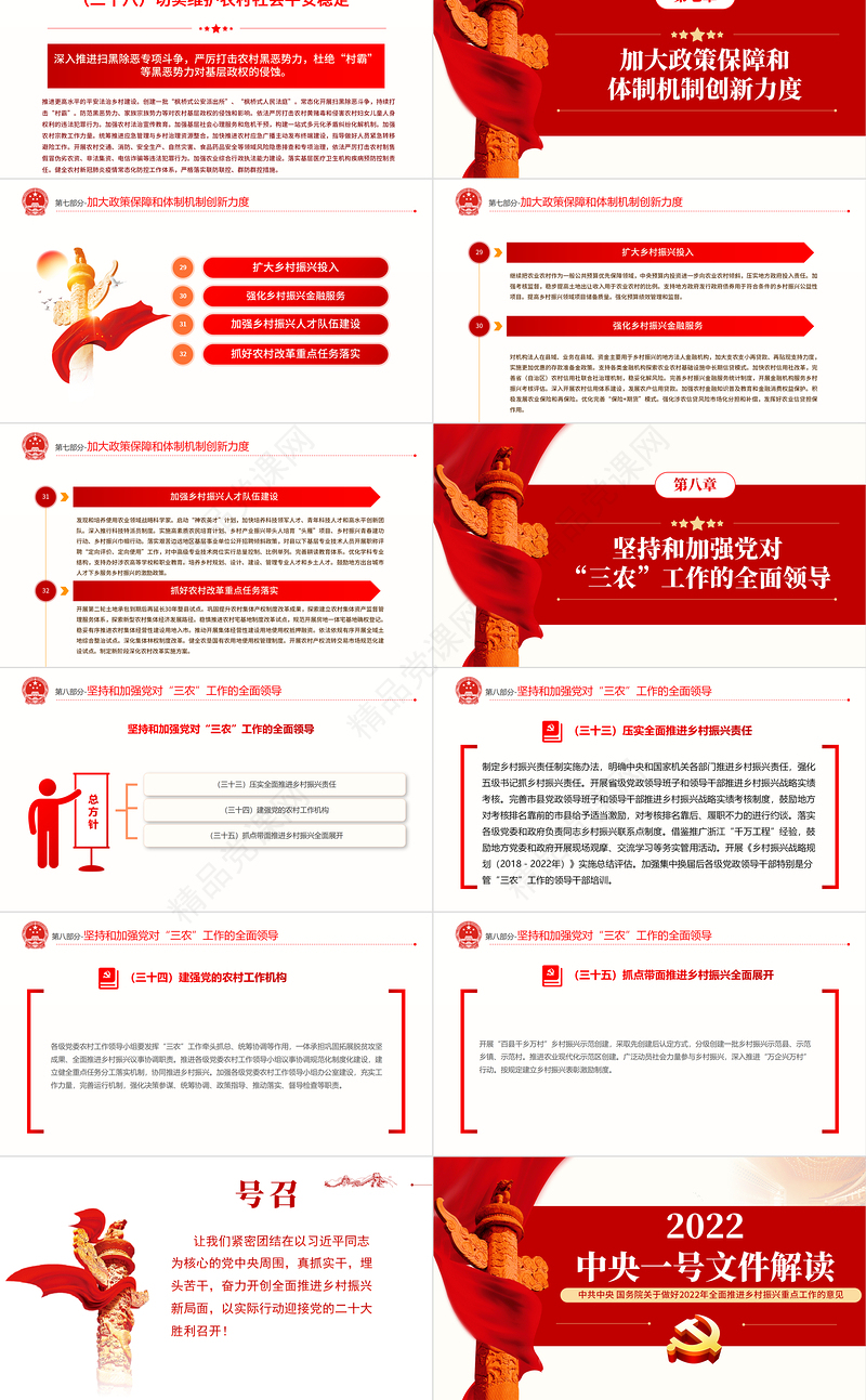 2022年中央一号文件PPT红色大气关于做好2022年全面推进乡村振兴重点工作的意见党课课件