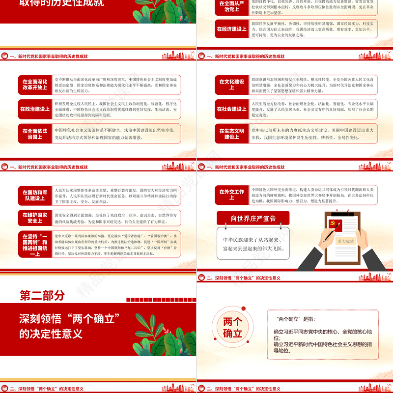 2023团课课件坚强核心PPT优质创意团员和青年主题教育专题模板下载