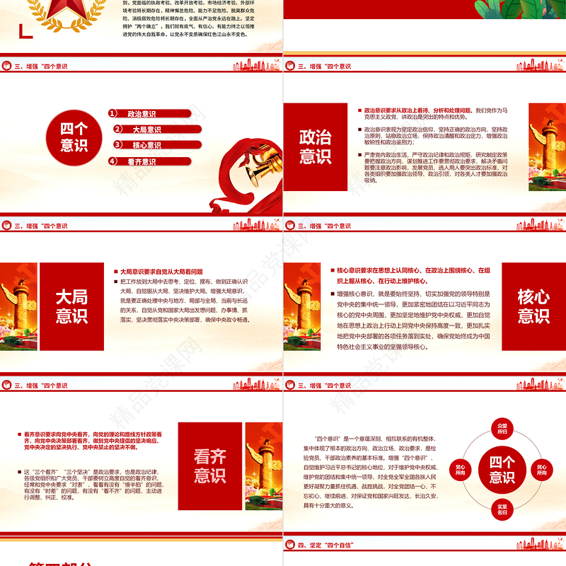 2023团课课件坚强核心PPT优质创意团员和青年主题教育专题模板下载