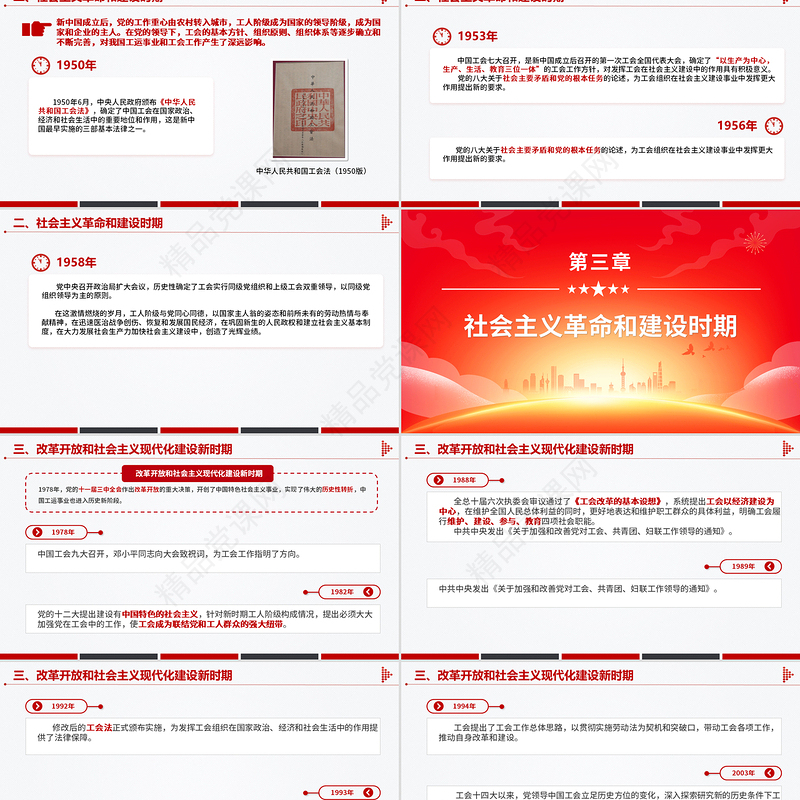 2025庆祝中华全国总工会成立100周年PPT回顾百年工运史汲取奋进力量课件