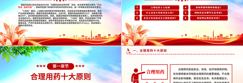 精美大气药品安全监管为民PPT2025年全国药品安全宣传周课件