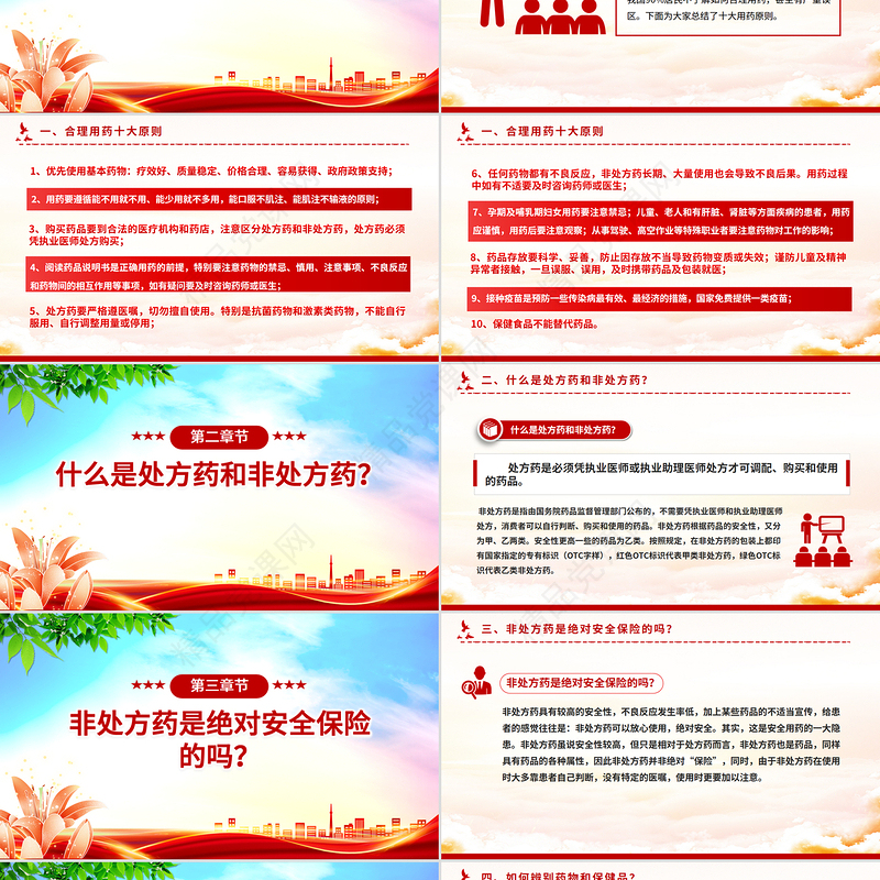 精美大气药品安全监管为民PPT2025年全国药品安全宣传周课件