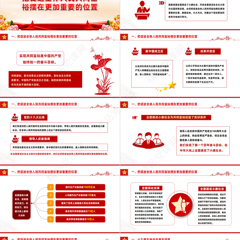 沿着中国现代化道路走共同富裕PPT党建风党员干部学习教育专题党课模板