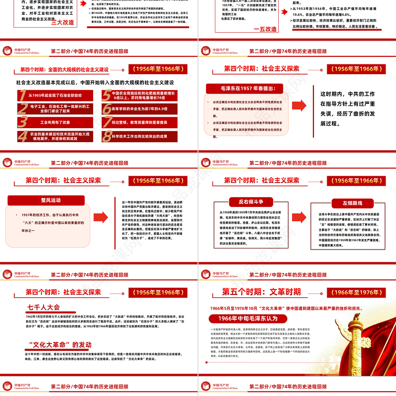 2023新中国74年伟大契机PPT党政风党支部庆祝中华人民共和国成立74周年国史学习专题党课课件模板下载