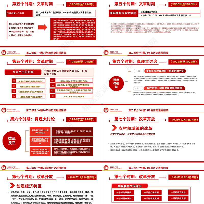 2023新中国74年伟大契机PPT党政风党支部庆祝中华人民共和国成立74周年国史学习专题党课课件模板下载