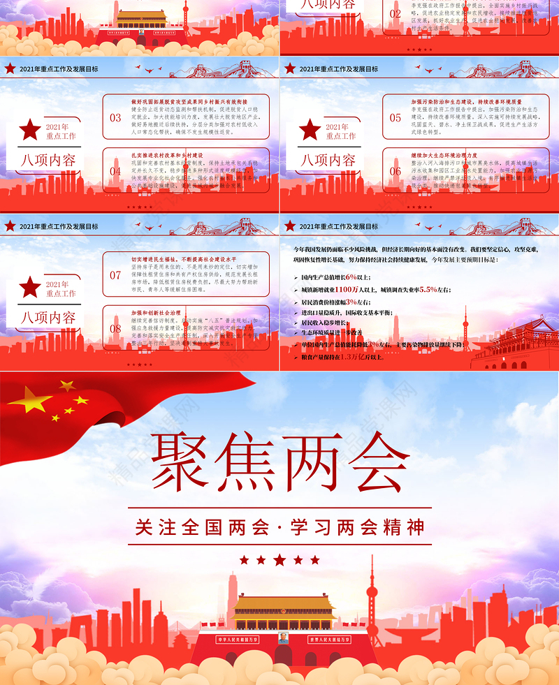 蓝色大气云海全国政协两会热点解读党课PPT