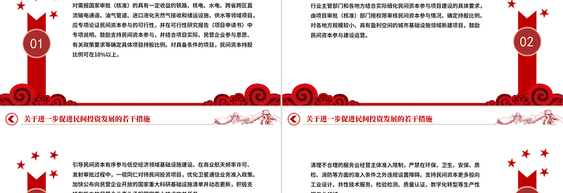 简洁实用《关于进一步促进民间投资发展的若干措施》PPT课件