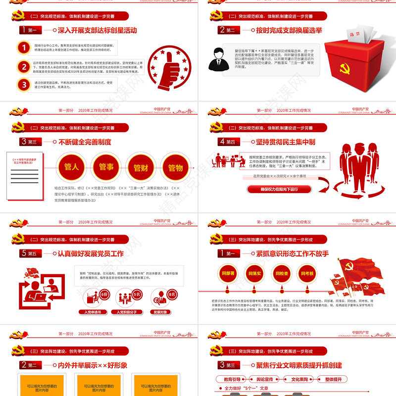 党支部工作总结PPT党政风优质基层党组织工作汇报述职报告党建工作模板