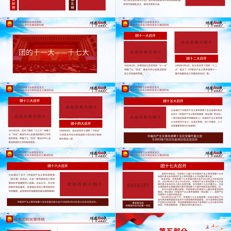 百年光辉历程中国共青团团史PPT党政风精品庆祝共青团团史100周年专题党课课件模板