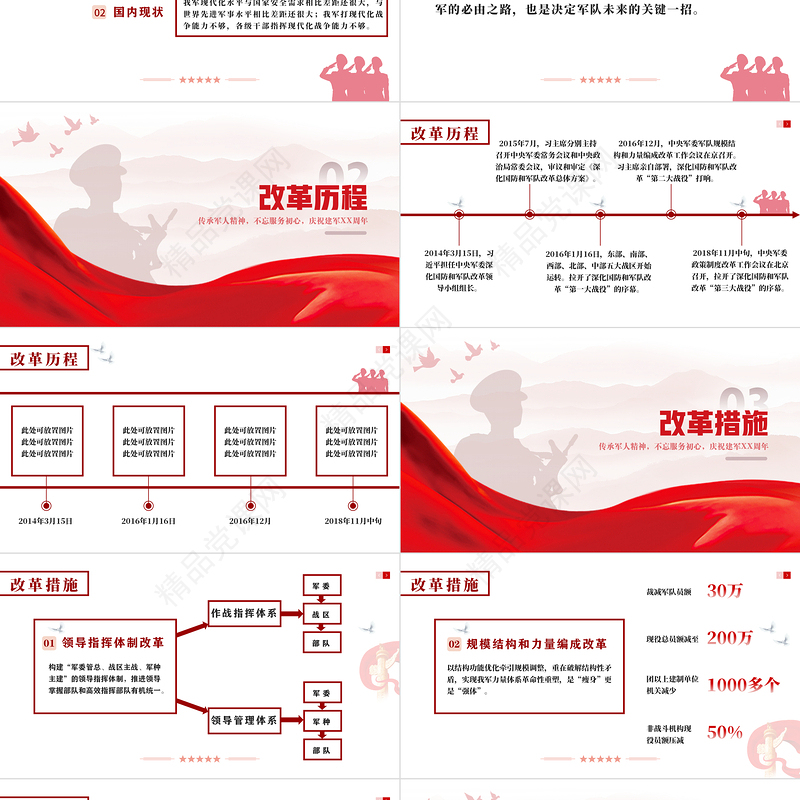 书写改革强军时代答卷PPT简约党建风新时代国防和军队建设成就综述专题党课课件模板