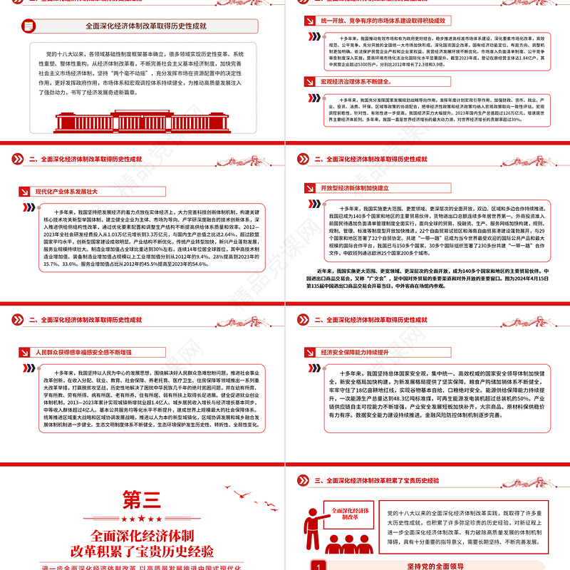 党的十八大以来经济体制改革成就经验PPT大气简洁中国式现代化微党课
