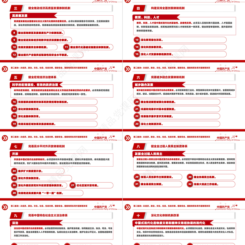 精美创意数读二十届三中全会公报精神宣讲PPT下载