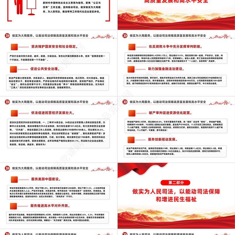 2024两会最高人民法院工作报告PPT大气简洁两会学习微党课课件