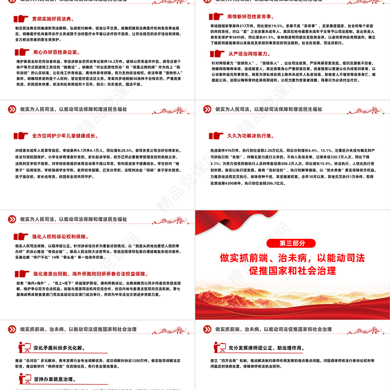 2024两会最高人民法院工作报告PPT大气简洁两会学习微党课课件