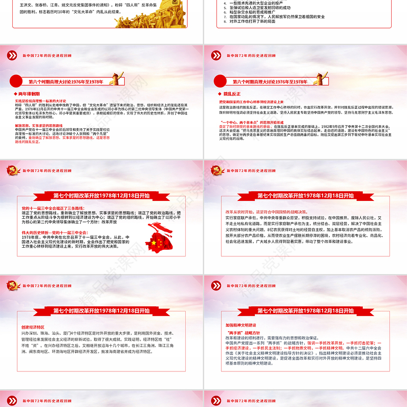 2021新中国史解读PPT庆祝建党一百周年专题党课