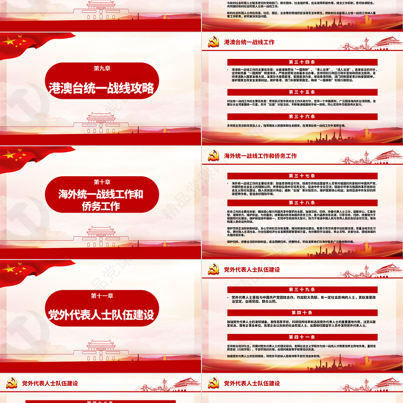 红色简约大气党政风认真遵照执行统一战线工作条则ppt