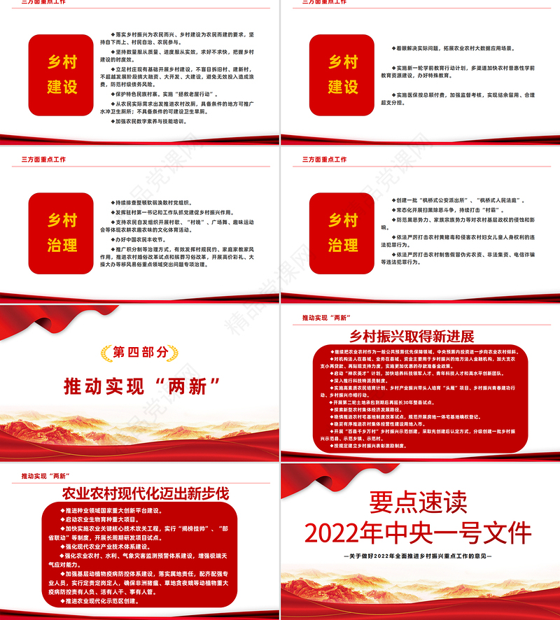 要点速读中央一号文件PPT党政风优质关于做好全面推进乡村振兴重点工作的意见党课课件