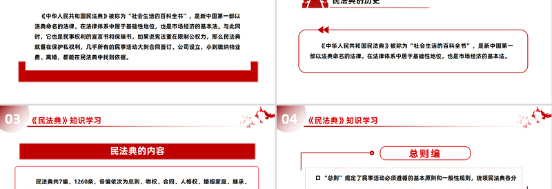 党政风《民法典》知识学习PPT普法微课堂系列课件