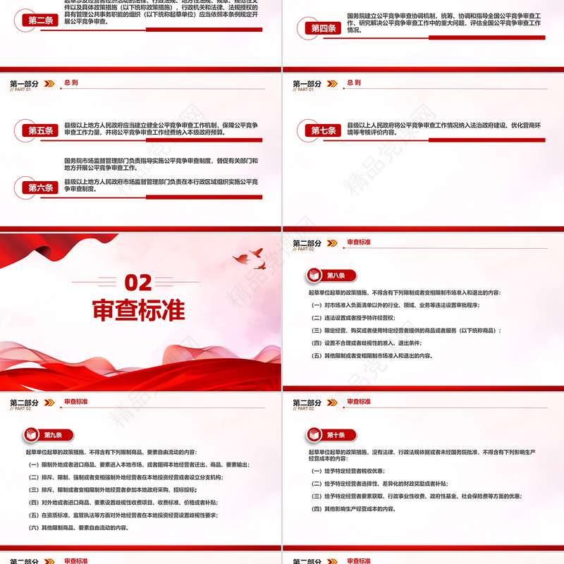 2024《公平竞争审查条例》PPT党政风政策文件课件