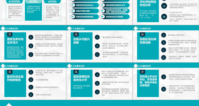 2019中央经济工作大会PPT模板