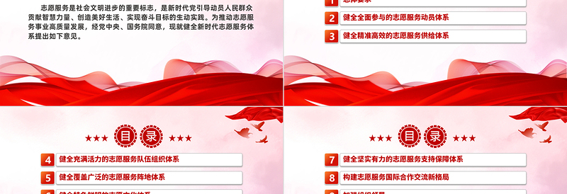 志愿服务PPT2024关于健全新时代志愿服务体系的意见宣讲课件下载