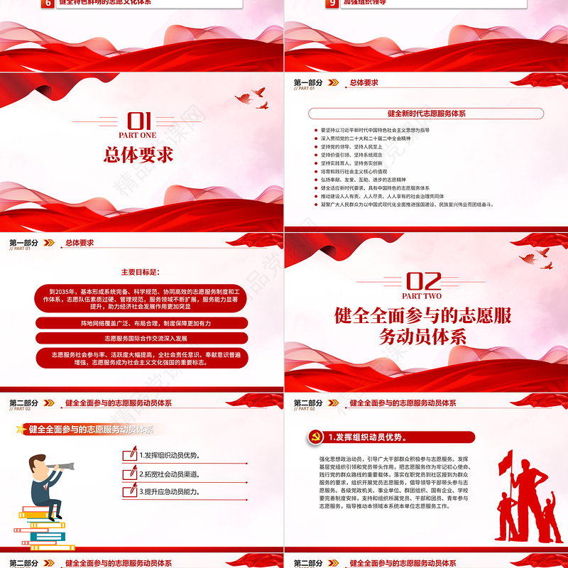 志愿服务PPT2024关于健全新时代志愿服务体系的意见宣讲课件下载