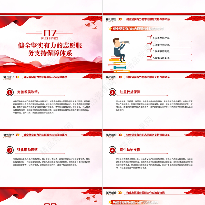 志愿服务PPT2024关于健全新时代志愿服务体系的意见宣讲课件下载