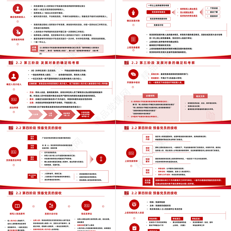 党员发展工作全流程PPT党政风入党流程党员发展工作全流程课件模板