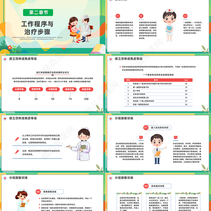 2024系统脱敏疗法PPT插画风脱敏处理工作程序与治疗布步骤培训课件下载