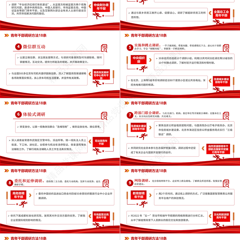 2023青年干部调研方法18条PPT党政风学习中央和国家机关青年干部调研方法18条专题党课课件模板