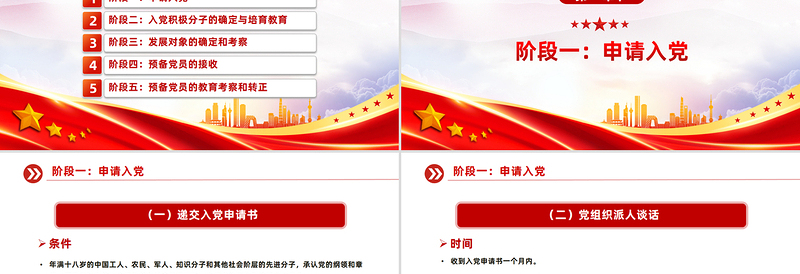 红色简洁发展党员的5个阶段25个步骤党务知识PPT课件模板