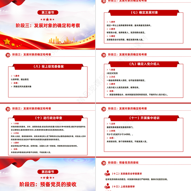 红色简洁发展党员的5个阶段25个步骤党务知识PPT课件模板