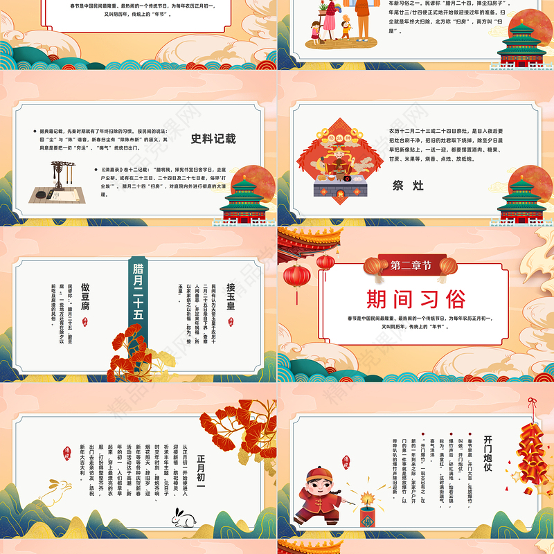 2023春节习俗PPT传统节日之春节习俗介绍课件下载