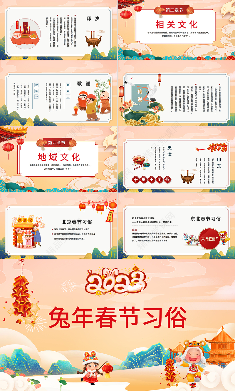 2023春节习俗PPT传统节日之春节习俗介绍课件下载