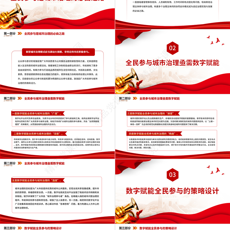 2023数字赋能全民参与城市治理PPT大气党政风党员干部学习教育专题党课课件模板