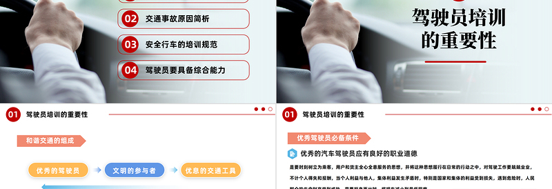 2024驾驶员安全行车培训PPT简约风企业安全生产之驾驶员安全行车培训课件下载
