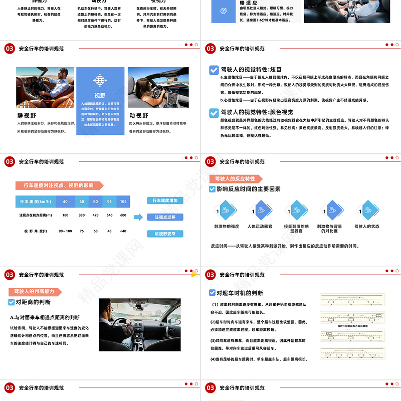 2024驾驶员安全行车培训PPT简约风企业安全生产之驾驶员安全行车培训课件下载
