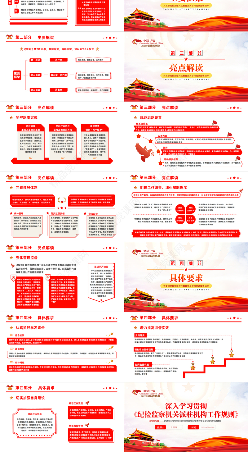 学习纪检监察机关派驻机构工作规则PPT深入学习贯彻《纪检监察机关派驻机构工作规则》专题课件模板