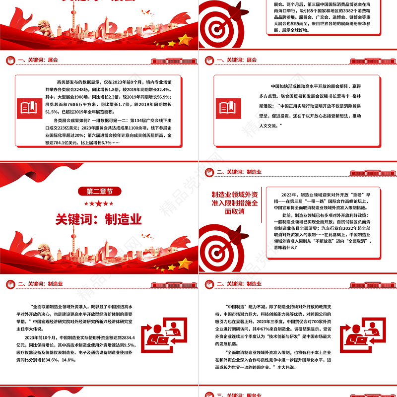 8个关键词看开放中国取得的成就ppt华美党建坚持改革开放政策专题党课