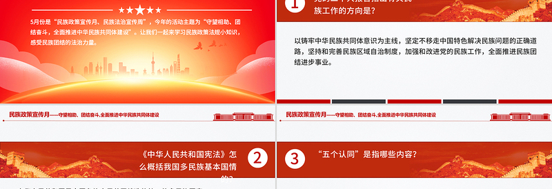 精品民族政策宣传月PPT全面推进中华民族共同体建设课件下载