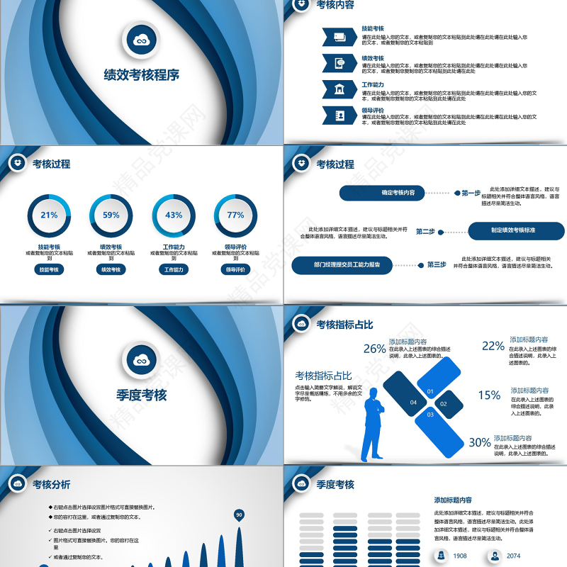 2019渐变蓝色条纹商务风绩效管理培训薪酬模版PPT