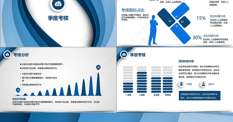 2019渐变蓝色条纹商务风绩效管理培训薪酬模版PPT