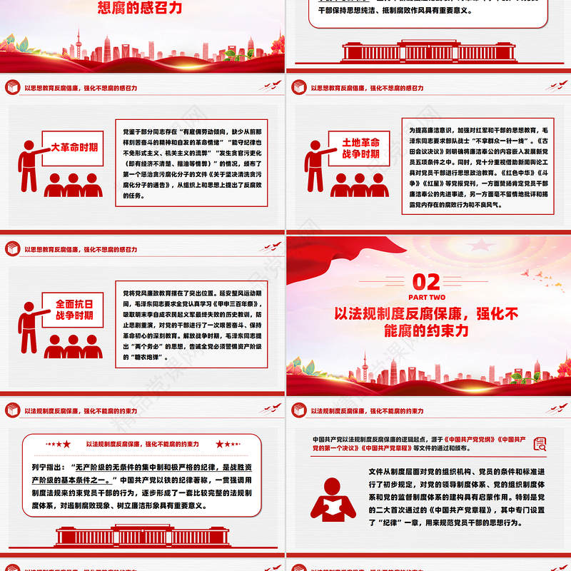 党政风党打好反腐败斗争的历史经验PPT反腐倡廉党课