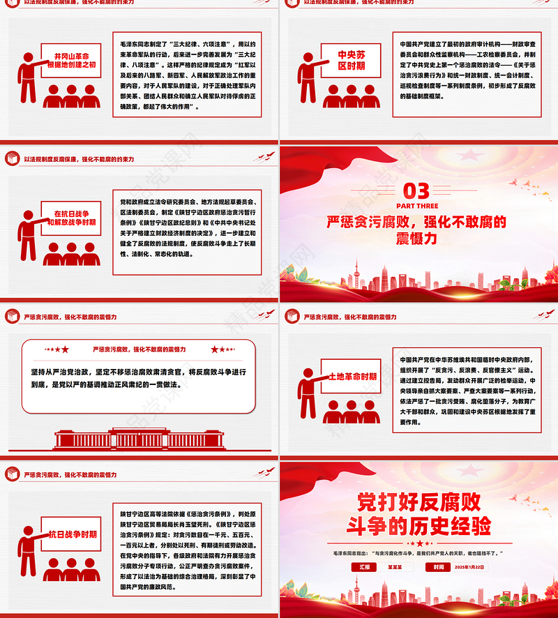党政风党打好反腐败斗争的历史经验PPT反腐倡廉党课