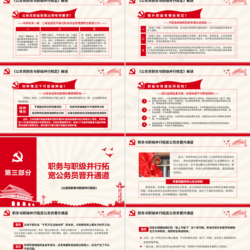 原创学习解读公务员职务与职级并行规定ppt-版权可商用