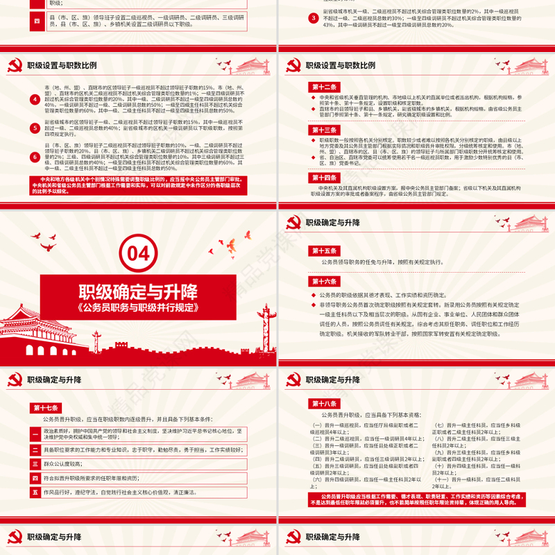 原创学习解读公务员职务与职级并行规定ppt-版权可商用