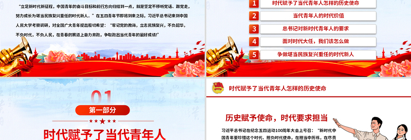 精品2025争做堪当民族复兴重任时代新人五四青年节专题PPT课件