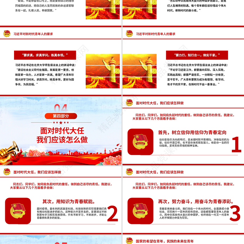 精品2025争做堪当民族复兴重任时代新人五四青年节专题PPT课件