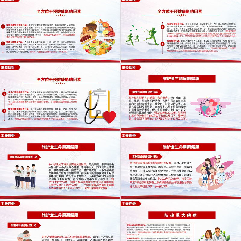 原创关于实施健康中国行动的意见健康中国2030规划纲要党政党课PPT-版权可商用