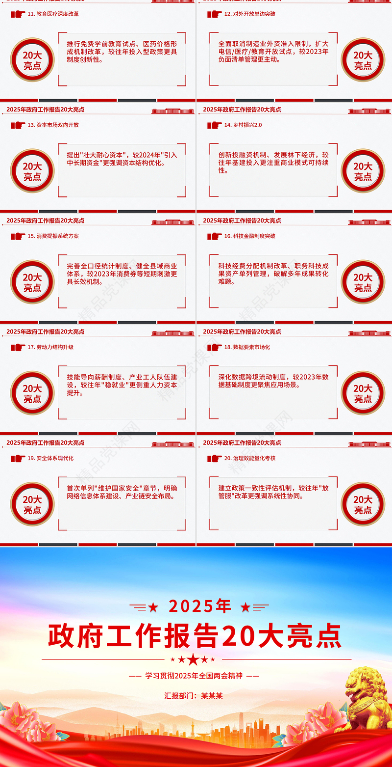 简洁大气2025年政府工作报告20大亮点PPT课件下载